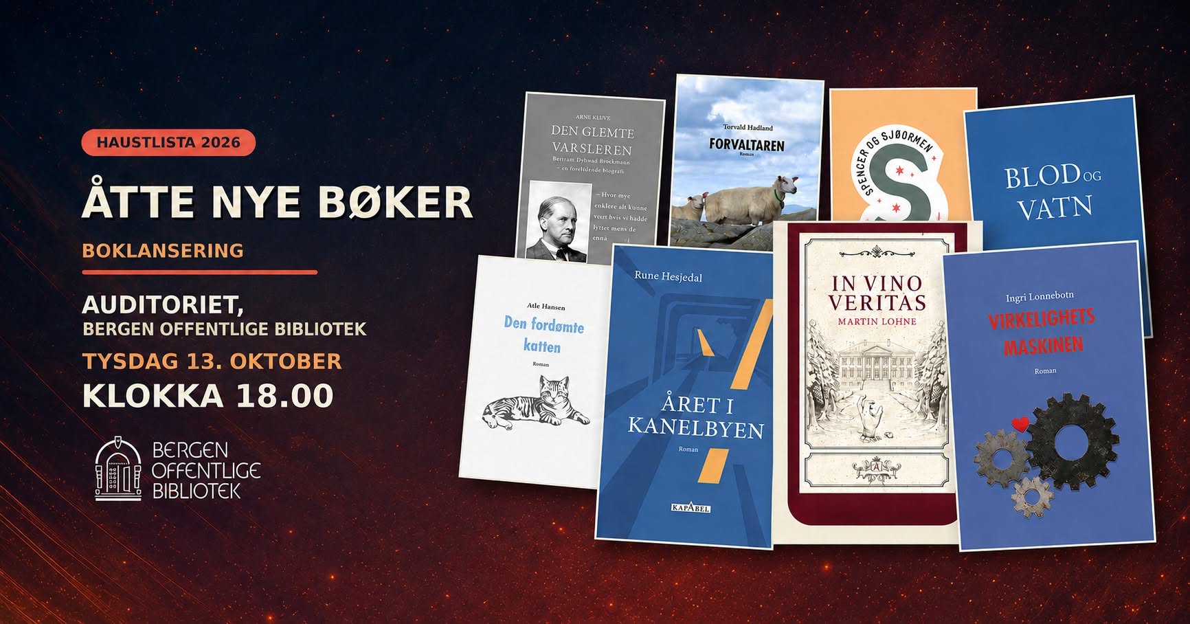 Kapabel forlag presenterer åtte nye bøker – og fleire av forfattarane!